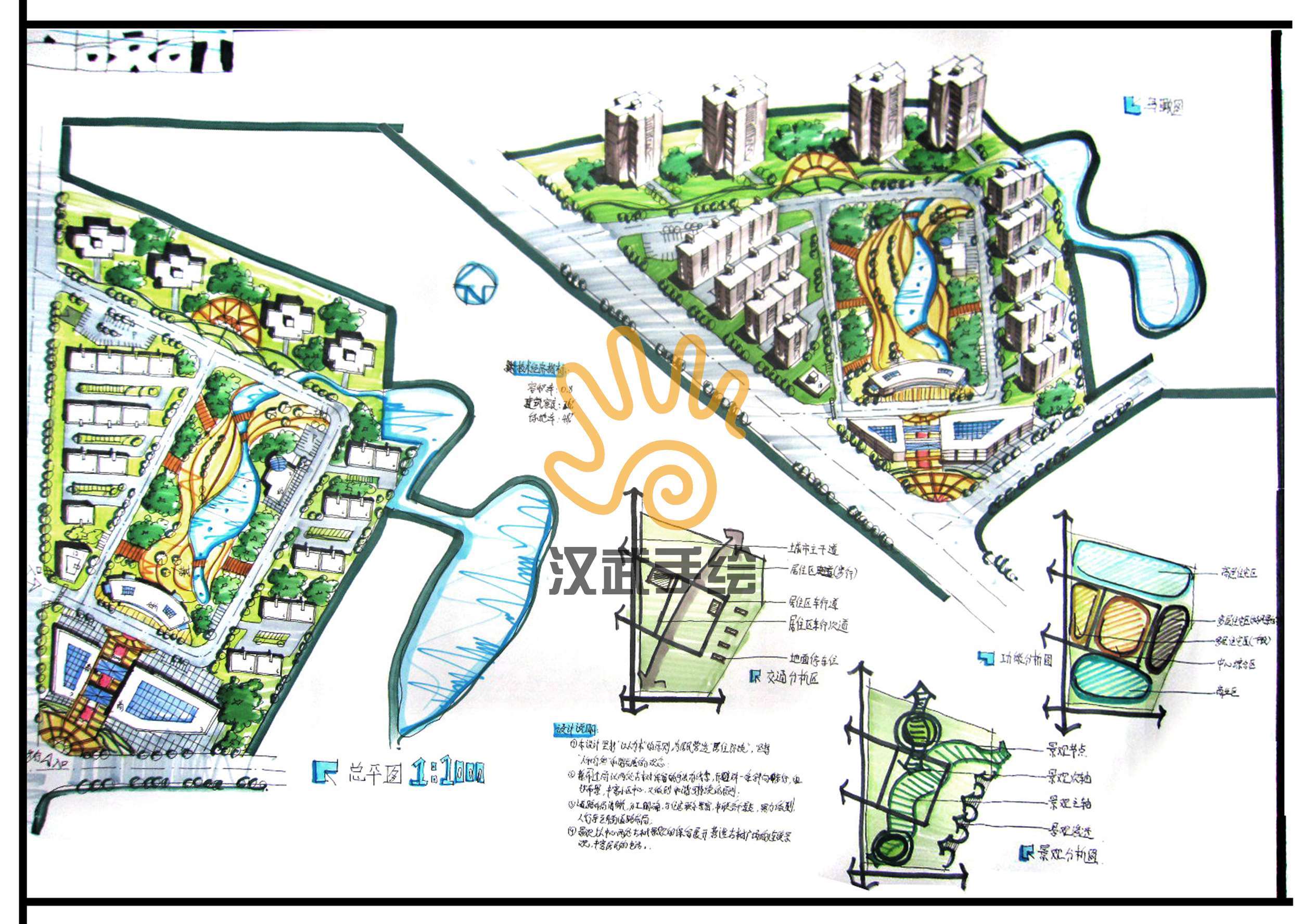 從構(gòu)思到呈現(xiàn) 城市規(guī)劃設(shè)計考研景觀快題手繪實(shí)戰(zhàn)解析