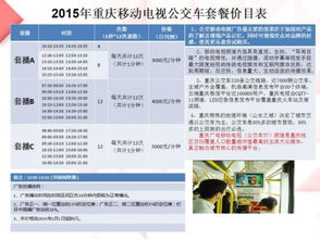 探索重慶公交車移動電視廣告 哪些代理公司既價格低又服務好？